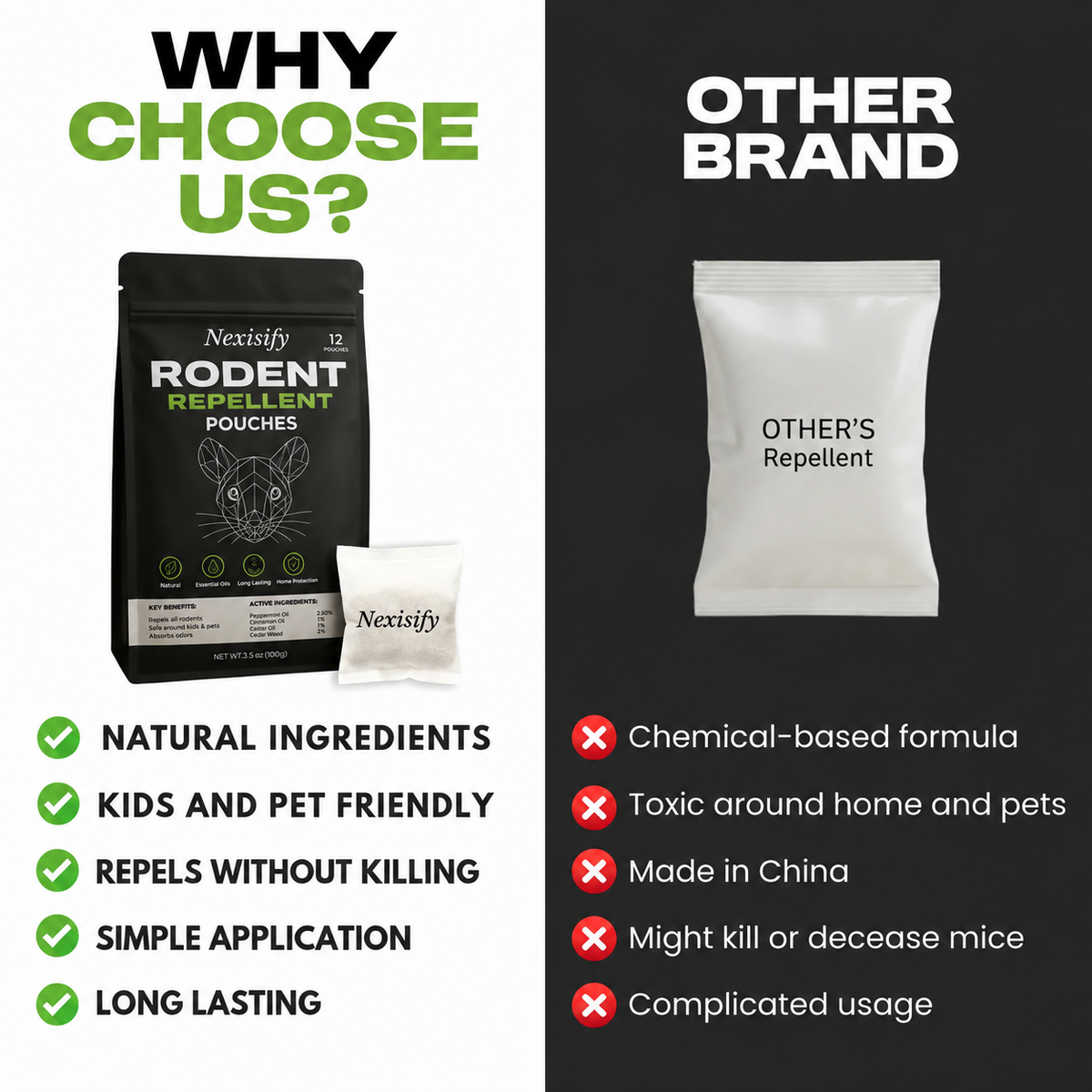 Natural Rodent Repellent Pouches