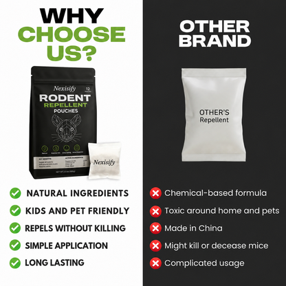 Natural Rodent Repellent Pouches