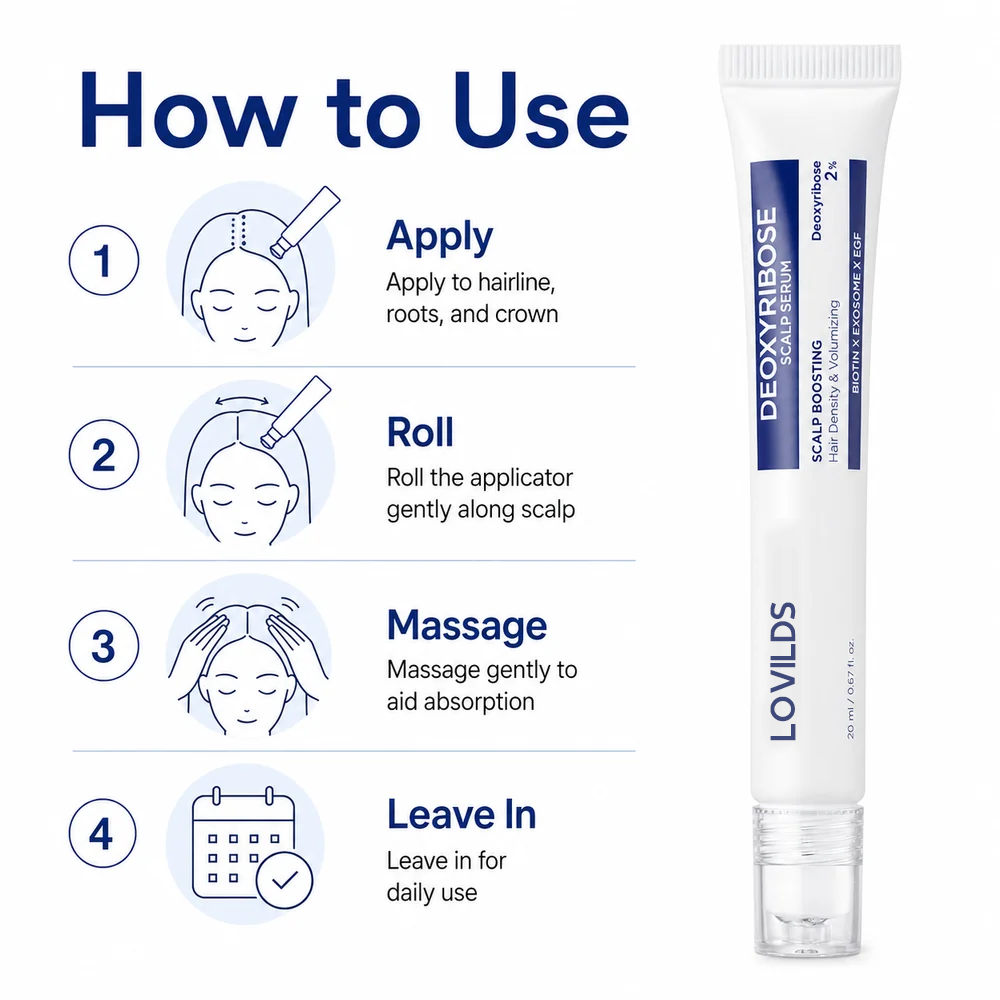 Deoxyribose Cooling Scalp Serum