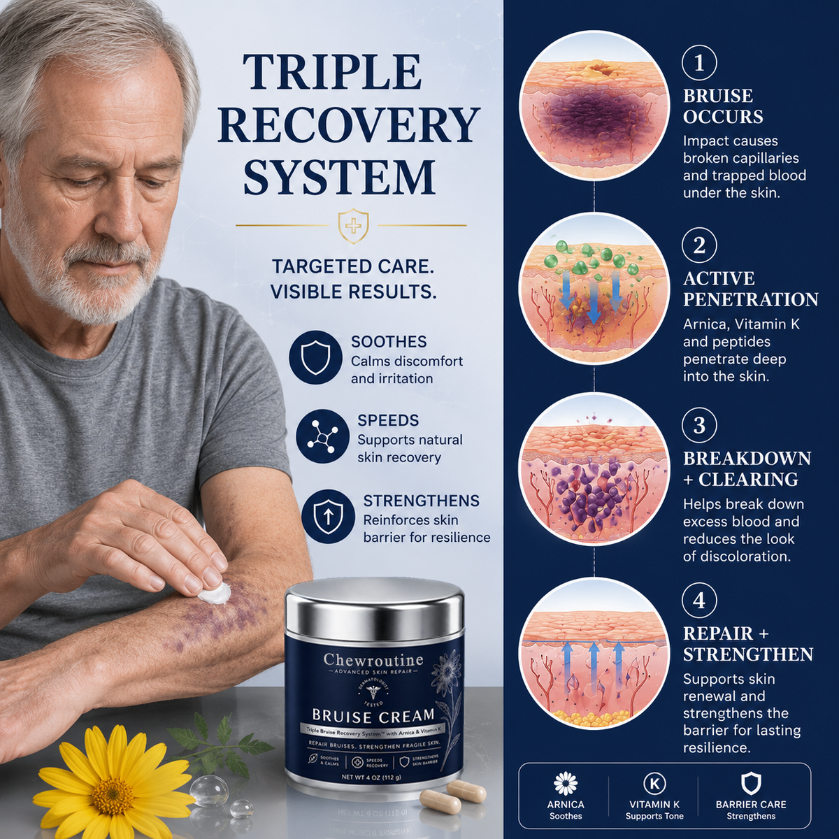 Bruise Repair & Skin-Strengthening Cream