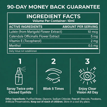 Contcove® Lutein Eye Care Spray — 10-Second Daily Routine