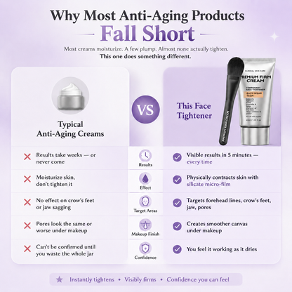 Instant Face Provisional Eye Tightener Easy- Wear Tech（副本）