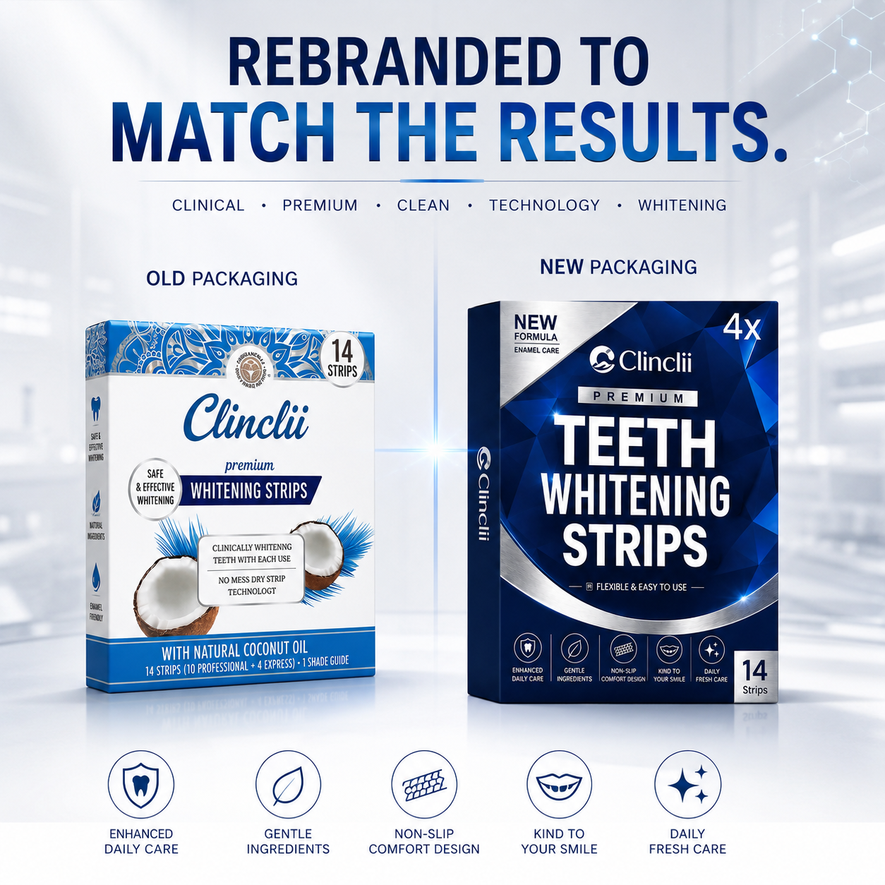 Clinclii™ Whitening Strips - Instant Whitening - 14 Strips