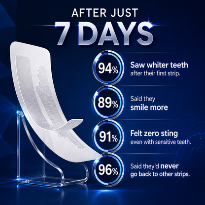 Clinclii™ Whitening Strips - Instant Whitening - 14 Strips