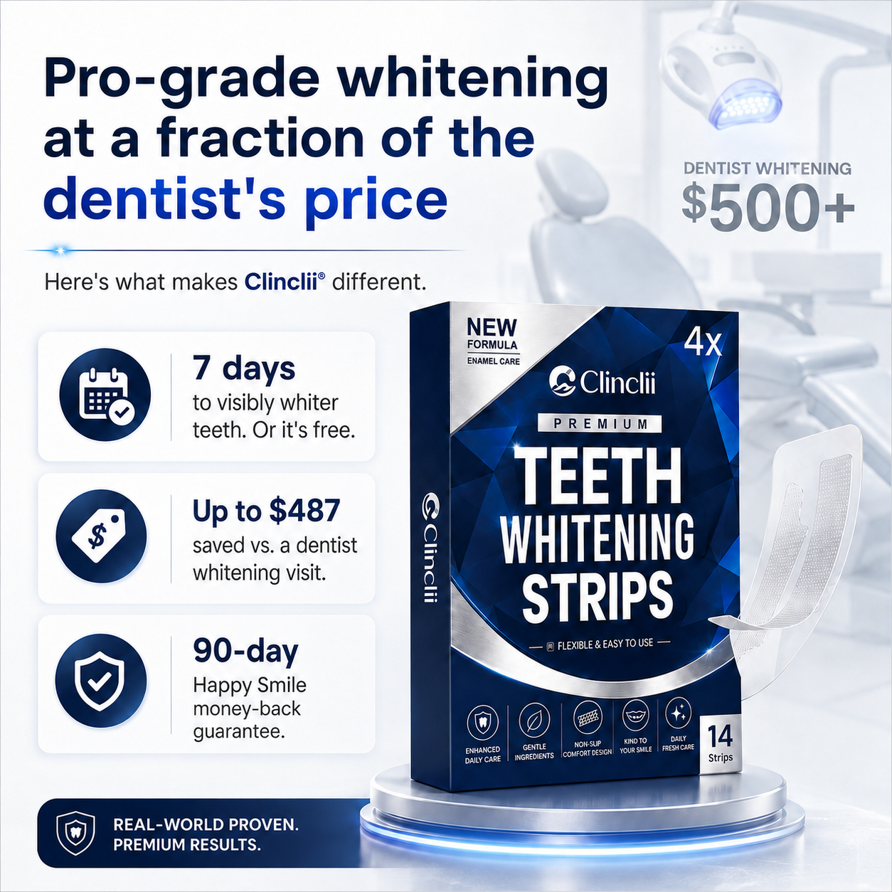 Clinclii™ Whitening Strips - Instant Whitening - 14 Strips