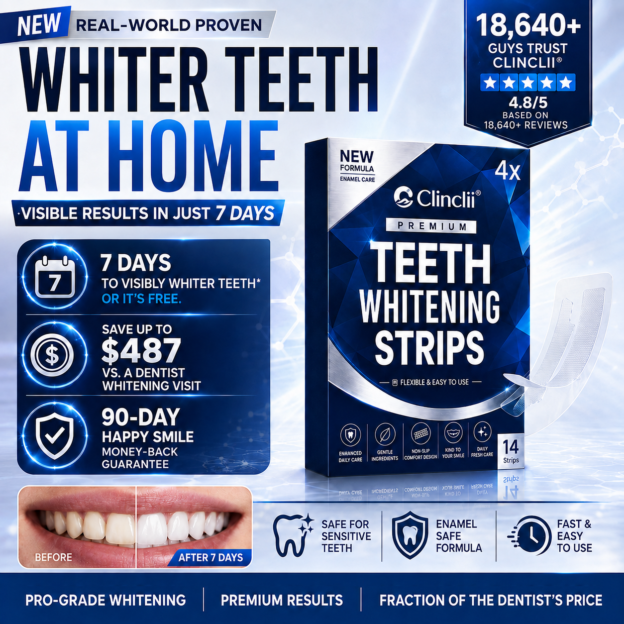 Clinclii™ Whitening Strips - Instant Whitening - 14 Strips