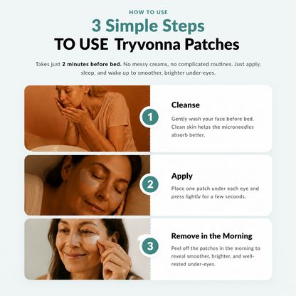 Dissolving Microneedle Eye Patches