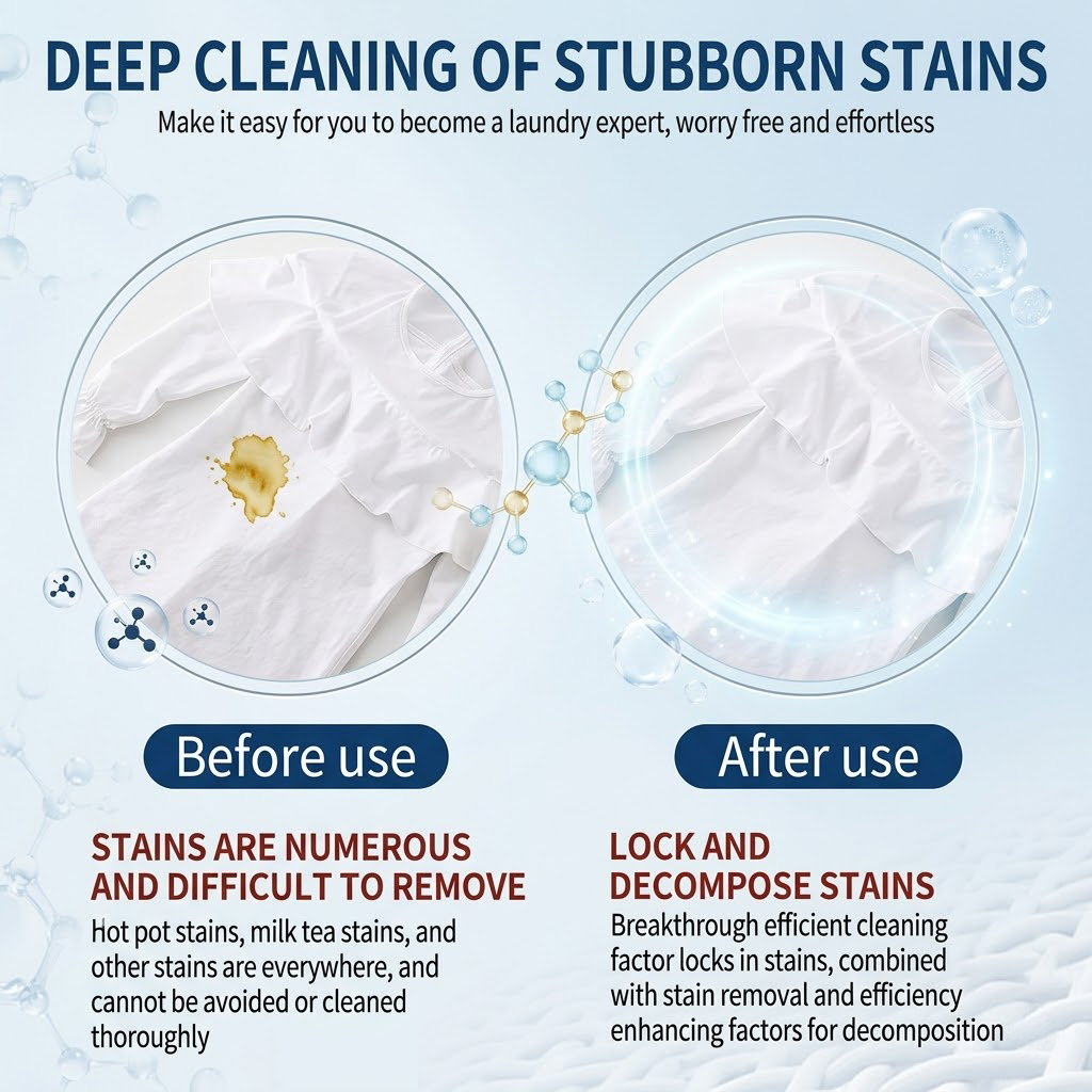 🔥 Laundry Emulsifier – Remove Stains In Minutes